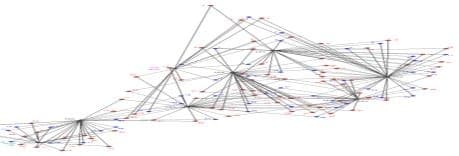 GEODETIC CONTROL SURVEY