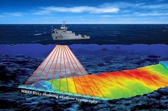Contact AB Geotech Maritime